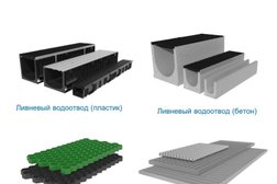 Торговый дом Gidrolica, с рейтингом 3.5 - находится по адресу Республика Татарстан, Казань, улица Меховщиков, 79в 