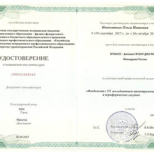 Ольга Ивановна Новохатько