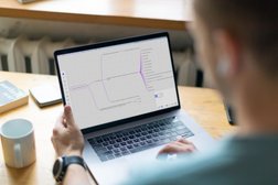Рекламное агентство Pro DGTL, с рейтингом 4.5 - находится по адресу Новосибирск, Красноярская улица, 35 