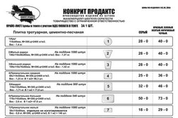 Производственно-торговая компания Конкрит Продактс, с рейтингом 4 - находится по адресу Алматы, Сатпаева, 90/10 
