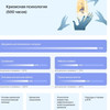 фото от пользователя Андрей Вепрев в отзыве о международном институте психологии Smart