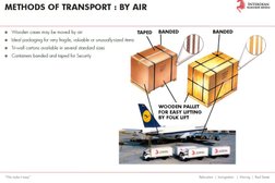 Транспортная компания Santa Fe Relocation Services, с рейтингом 3.8 - находится по адресу Алматы, Назарбаева проспект, 103 