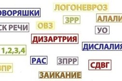 Кабинет логопедической и психологической помощи Ступак Н.В., с рейтингом 3.5 - находится по адресу Калуга, Баррикад, 8 