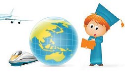 Внешнеэкономической Деятельности