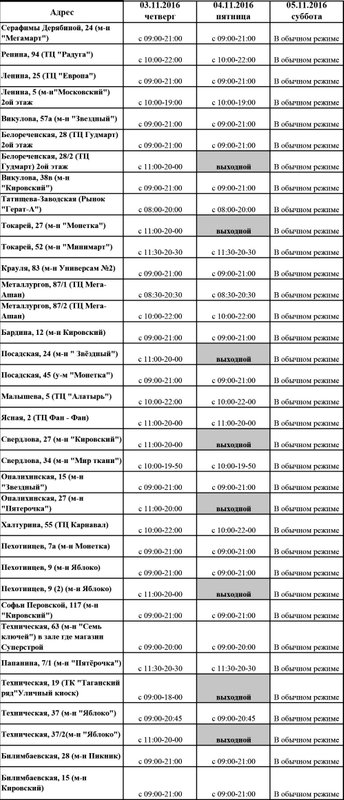 фотография Сервиса приема платежей Фрисби на улице Малышева, 127