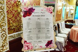 Фотосервис LightCube, с рейтингом 2.7 - находится по адресу Московская область, Балашиха, Советская улица, 9 