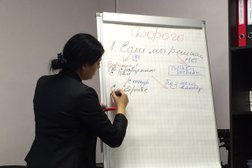 Учебный центр ЭмМенеджмент, с рейтингом 3.6 - находится по адресу Киров, Профсоюзная улица, 1 