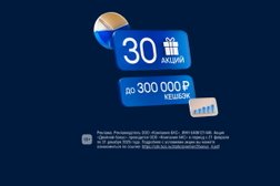 Компания БКС мир инвестиций, с рейтингом 2.5 - находится по адресу Екатеринбург, проспект Ленина, 25 