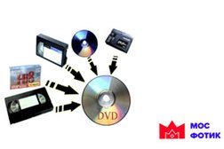 Фотосалон МосФотик, с рейтингом 2.9 - находится по адресу Декабристов ул., 22, Москва,127273 