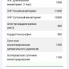 фото от пользователя Ирина Рыженкова в отзыве о медицинском центре 4Д Поликлиника в Ессентуках