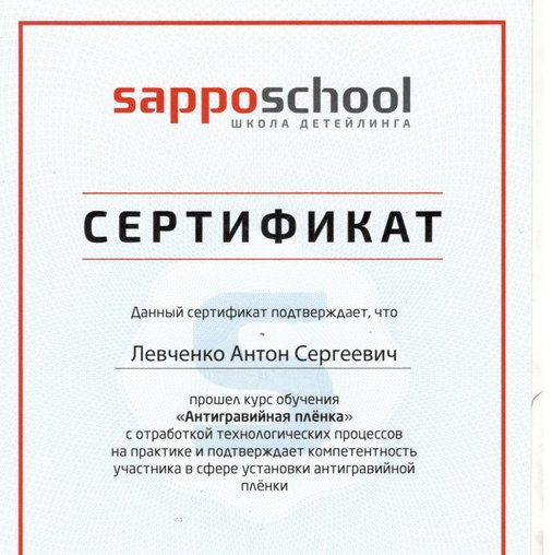 Антон Левченко