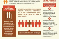 Канская больница