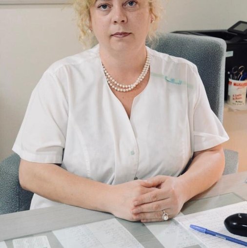 Элла Евгеньевна Абрамова
