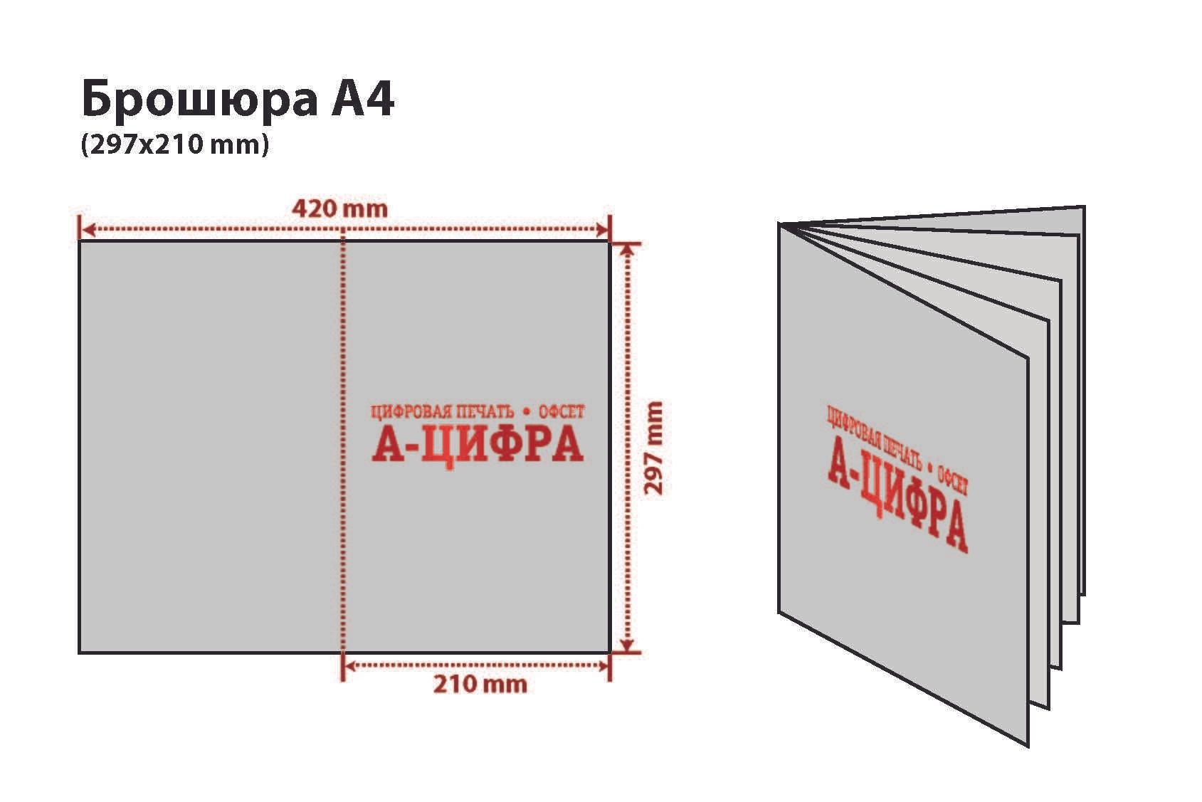 Размер обложки а4