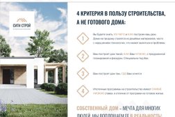 Компания СитиСтрой, с рейтингом 4 - находится по адресу Краснодарский край, Анапа, Крымская улица, 172 