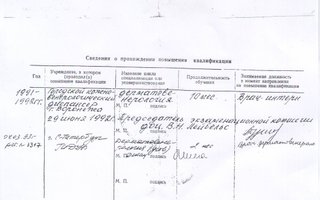 сертификат/документ врача Риммы Владимировны Хобли