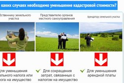 Центр оценки собственности на улице Ленина, с рейтингом 4.3 - находится по адресу Ставрополь, улица Ленина, 221 