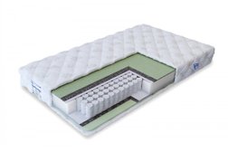 Интернет-магазин матрасов TOP-MATRAS.RU, с рейтингом 5 - находится по адресу Нижний Новгород, Карельская улица, 6 