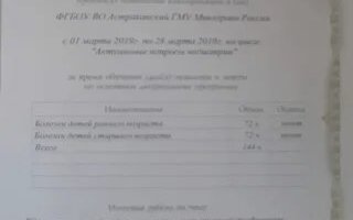 сертификат/документ врача Екатерины Олеговны Стукаловой