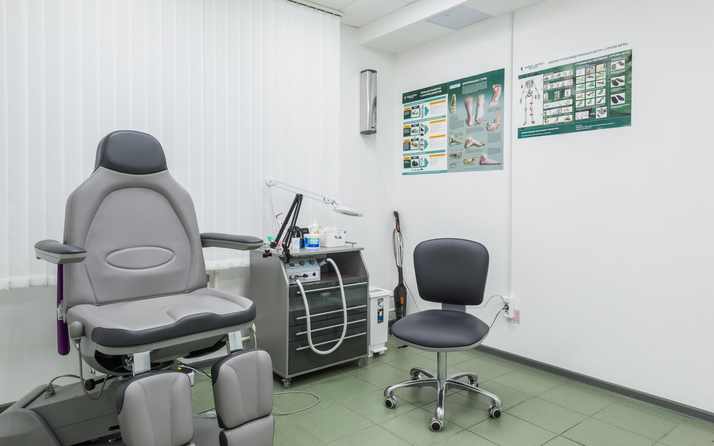 ReaСтоп, подологический центр на Алтуфьевском шоссе в Москве - отзывы ...