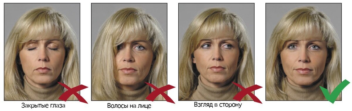 Как должна выглядеть фото