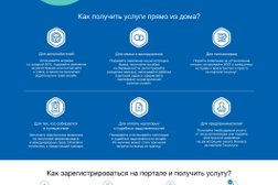 Инфекционная больница на Сульфатной улице, с рейтингом 2.9 - находится по адресу Нижний Тагил, Сульфатная улица, 4 