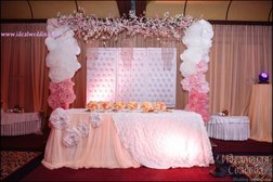 Свадебное агентство Идеальная свадьба, с рейтингом 5 - находится по адресу Алматы, Достык проспект, 38 