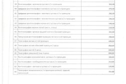 Областная туберкулезная больница №2, с рейтингом 4 - находится по адресу Челябинская область, Златоуст, улица Ленина, 37 