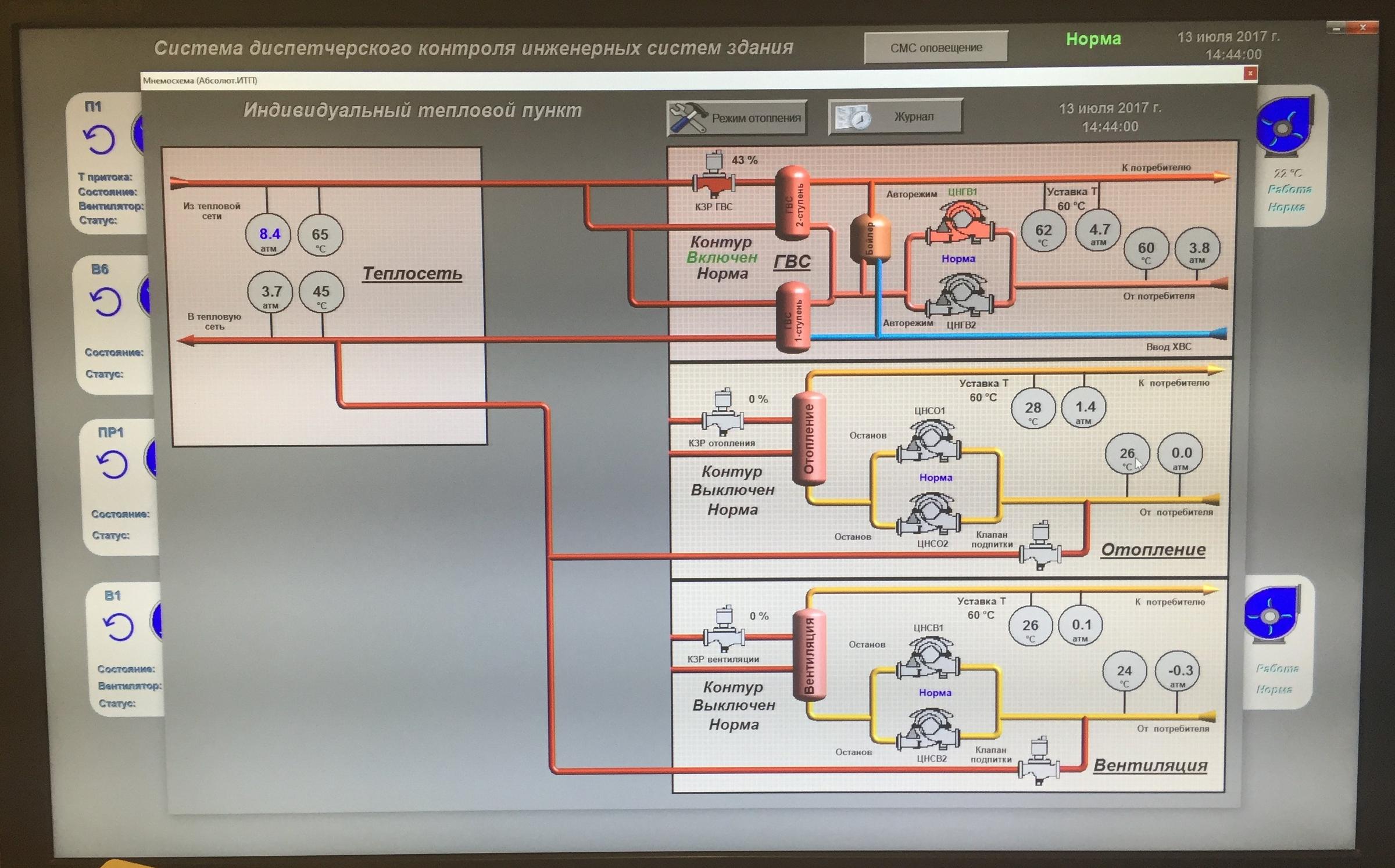 MASTERSCADA вентиляция