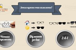Сеть салонов оптики Точка зрения, с рейтингом 2.7 - находится по адресу Пермь, Вильямса, 37 