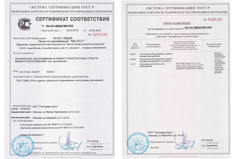 Сертифицированная установка. Сертифицированная установка. Сертификат соответствия на тсу к легковым автомобилям. Сертификат. Сертификат в тир.
